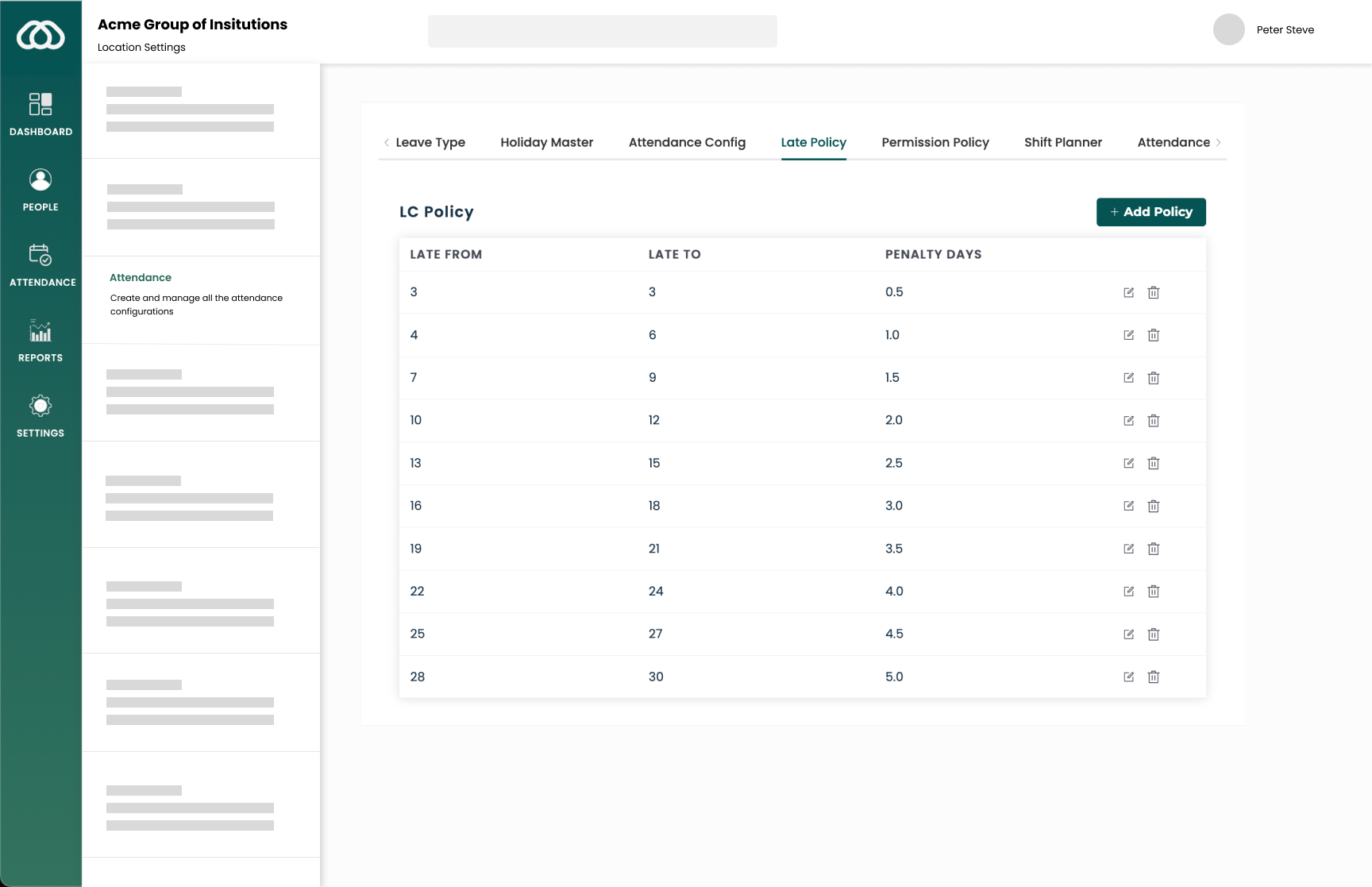 Multi-location model