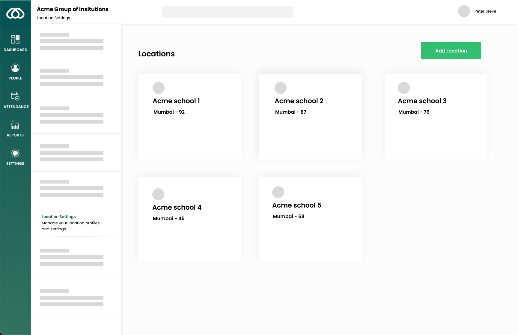 Multi-location model